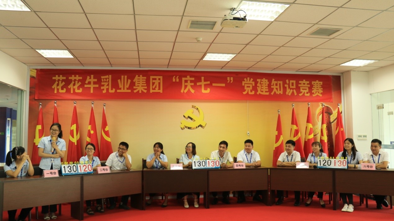 知识竞赛争先锋   比学赶超展风采 —— 官方网站入口乳业集团党委举办庆 “七一”党建知识竞赛