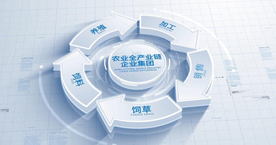喜讯 | 标准引领：官方网站入口入选“奶业全产业链标准化试点基地”