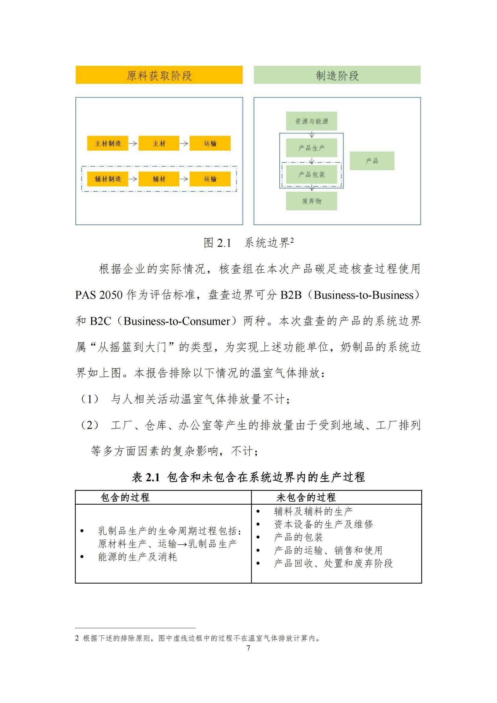 《郑州官方网站入口乳制品有限公司产品碳足迹报告》公示