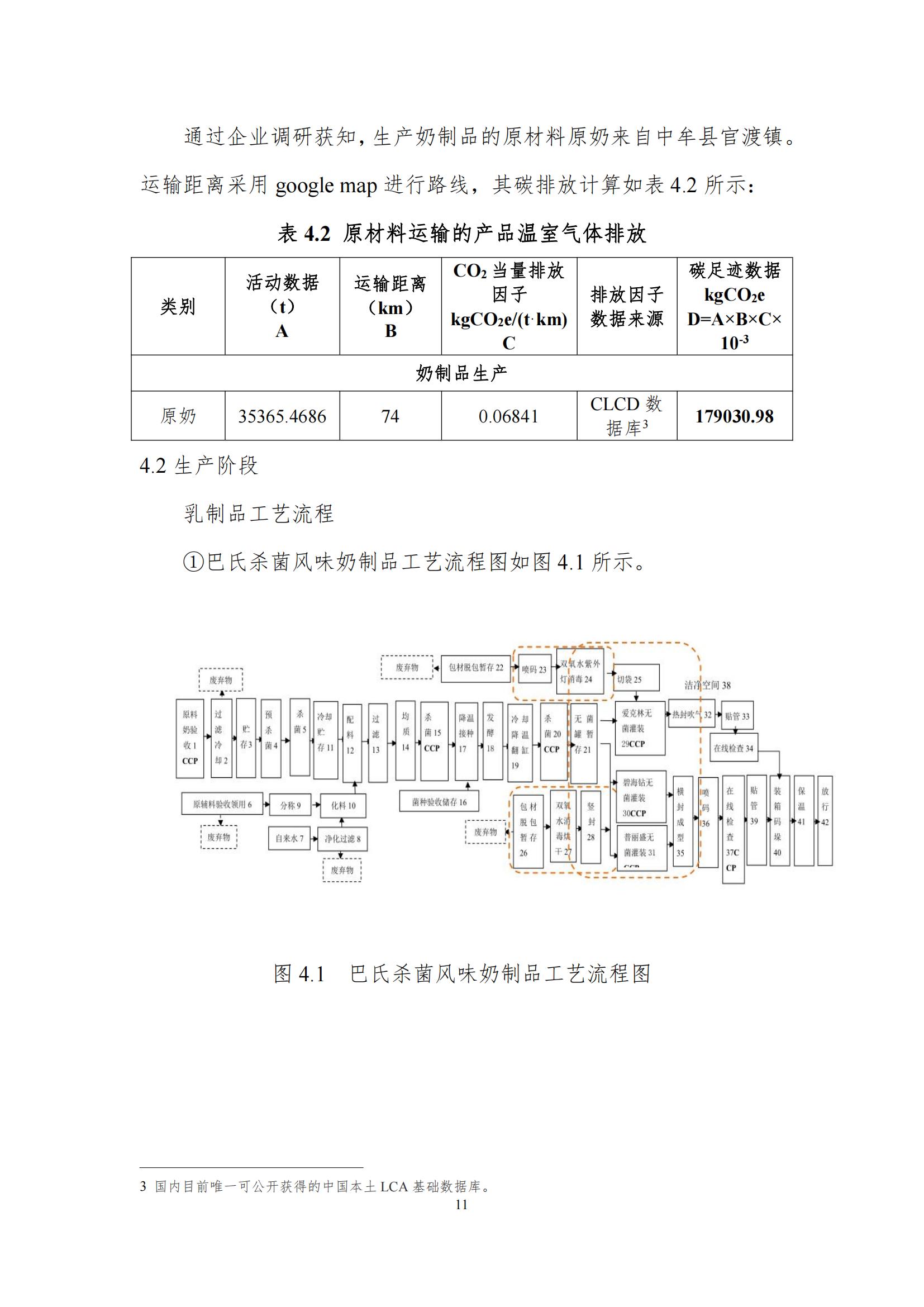 《郑州官方网站入口乳制品有限公司产品碳足迹报告》公示