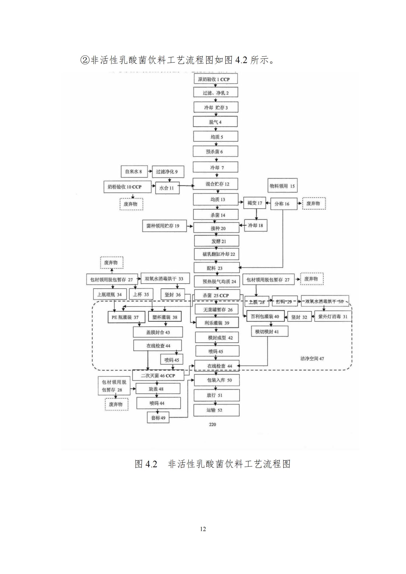 《郑州官方网站入口乳制品有限公司产品碳足迹报告》公示