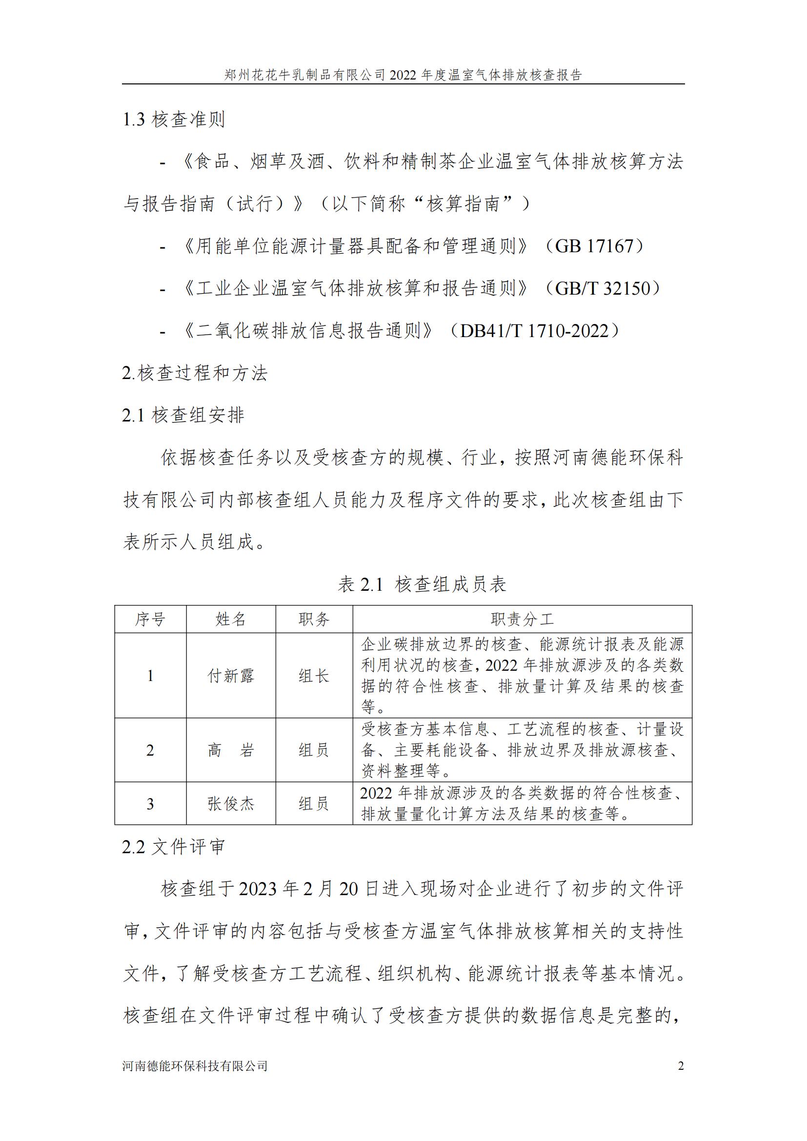 《郑州官方网站入口乳制品有限公司2022年度温室气体排放核查报告》公示