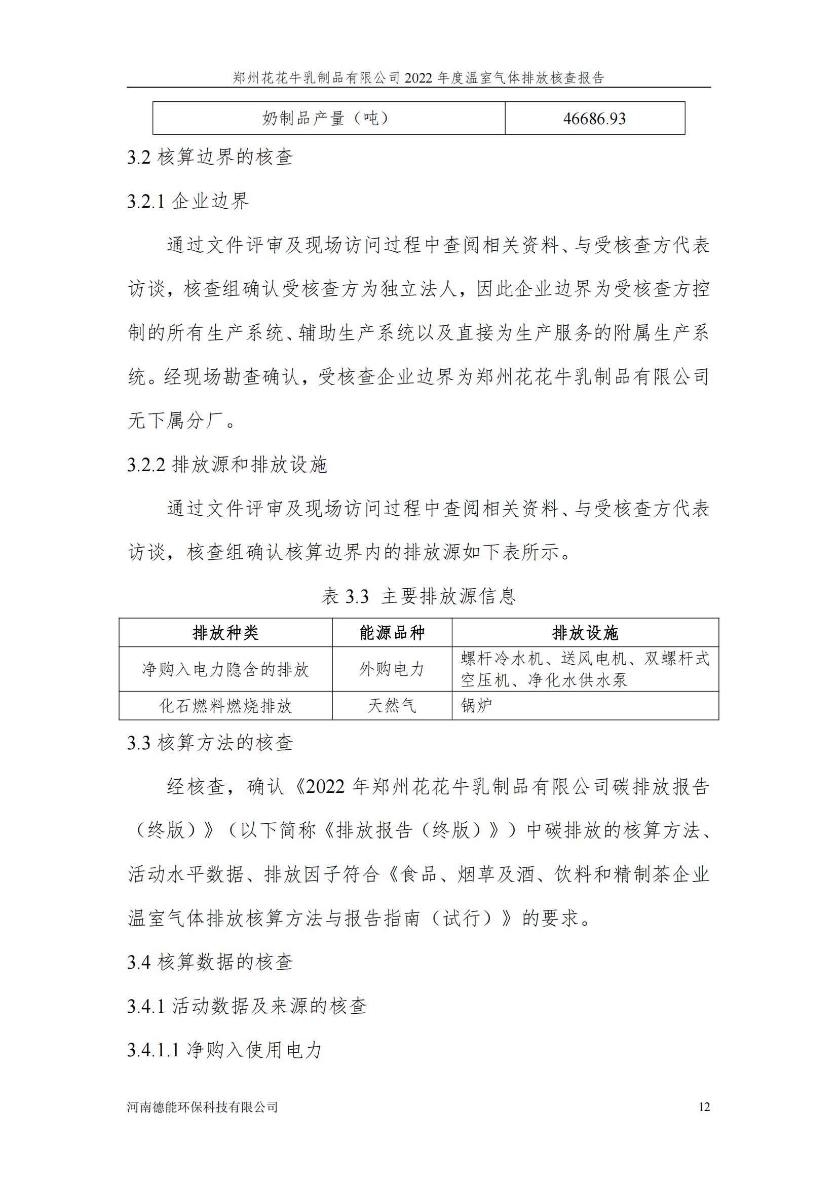 《郑州官方网站入口乳制品有限公司2022年度温室气体排放核查报告》公示