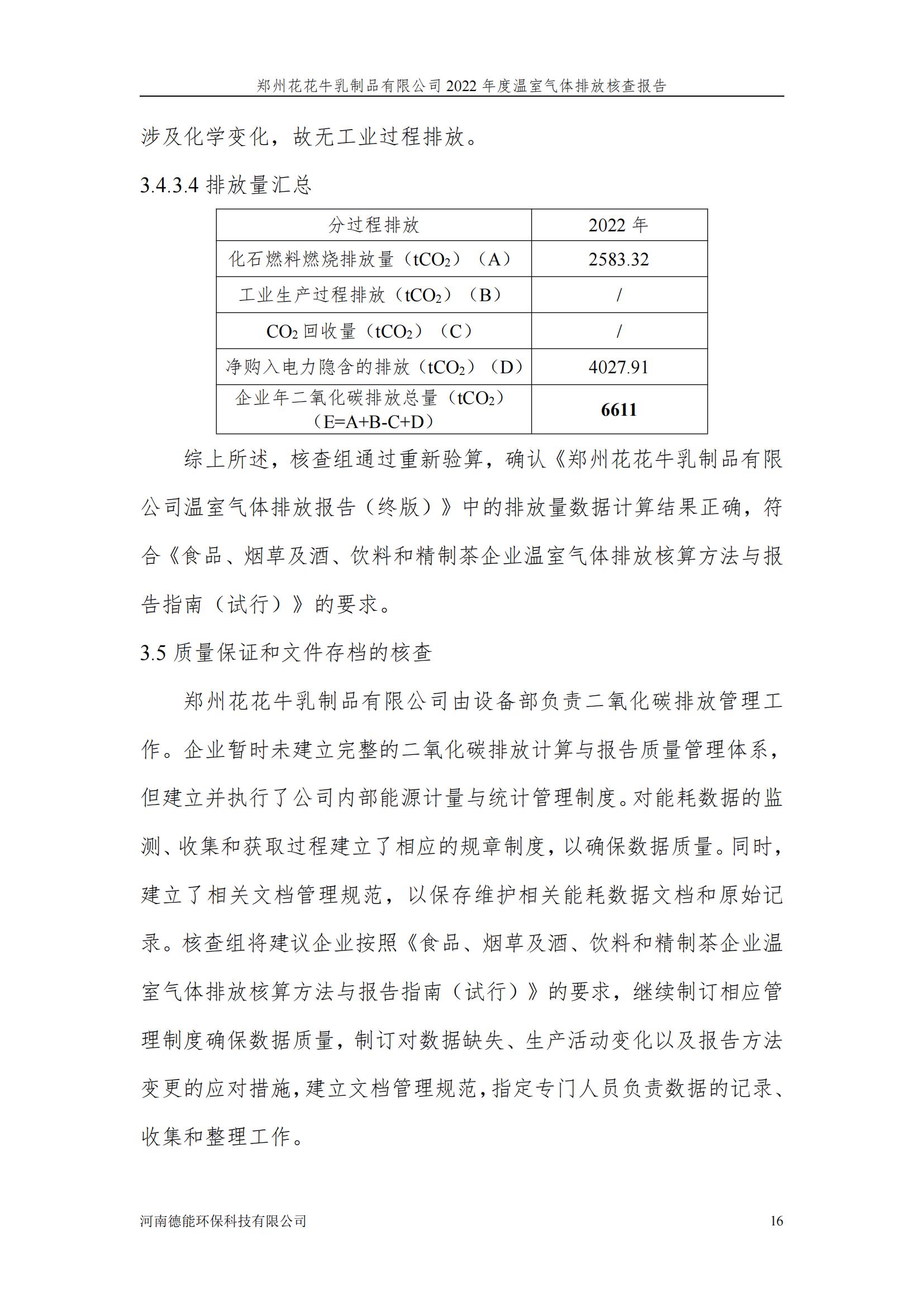 《郑州官方网站入口乳制品有限公司2022年度温室气体排放核查报告》公示