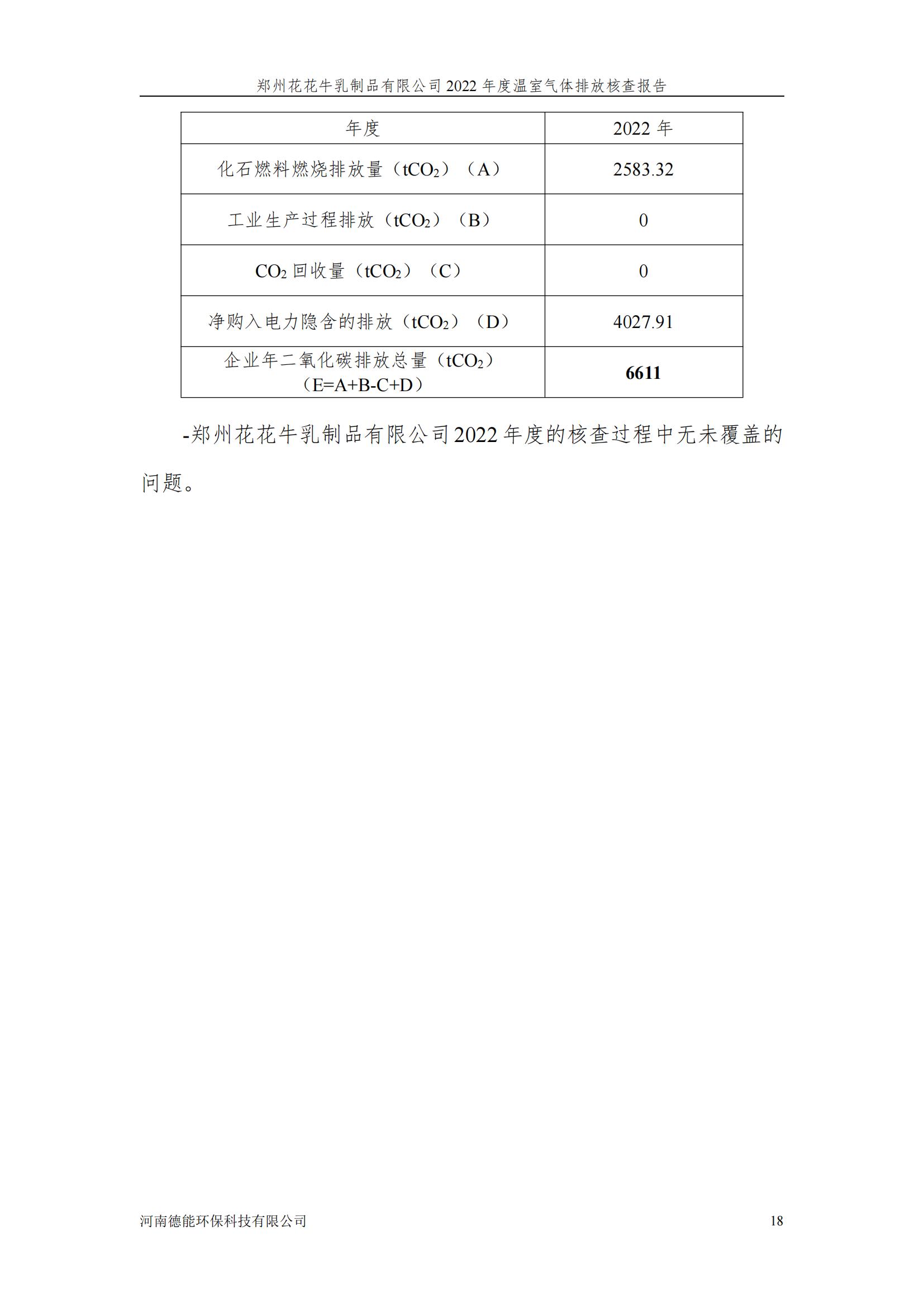 《郑州官方网站入口乳制品有限公司2022年度温室气体排放核查报告》公示