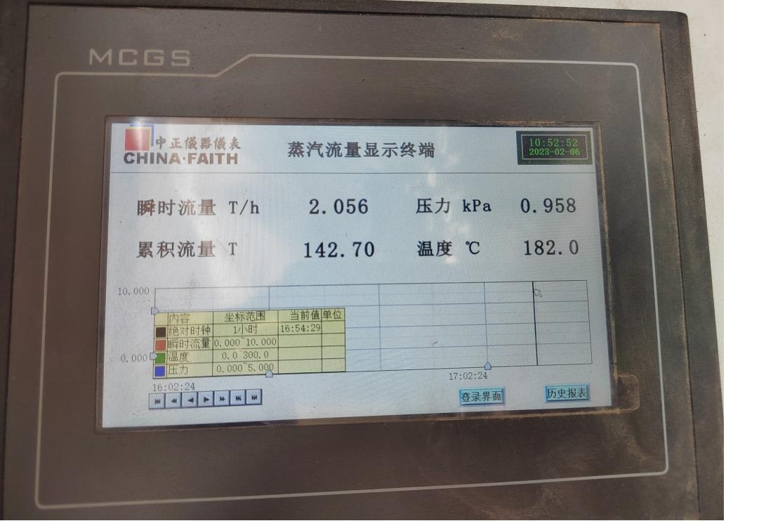 官方网站入口丨河南官方网站入口乳业集团郑州分公司“集中供热”项目成功投产！