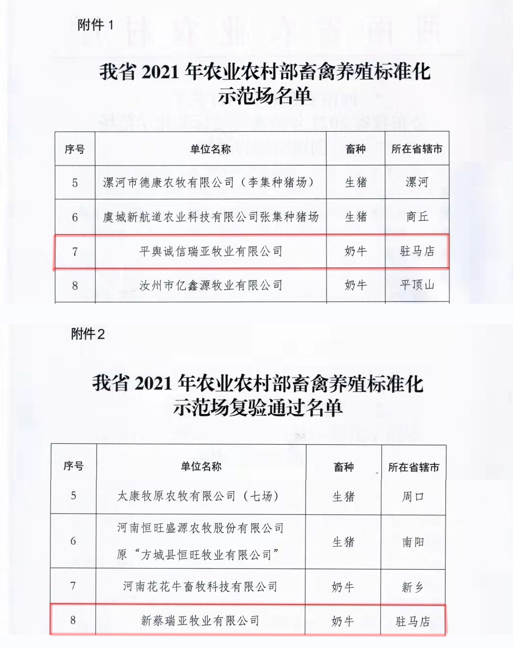 官方网站入口两座自有牧场入选 河南省农业农村厅2021年度畜禽养殖标准化示范场