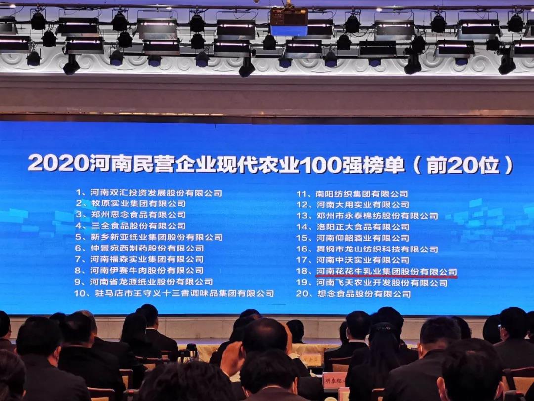 快讯 | 2020河南民营企业100强发布 官方网站入口荣获“河南民营企业现代农业100强”、“河南民营企业社会责任100强”双荣誉