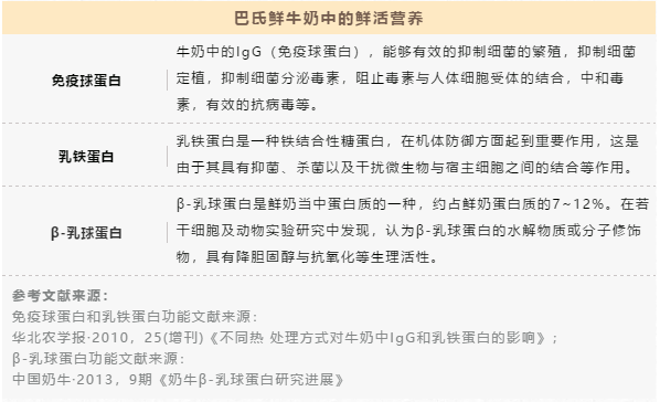 快讯 | 长江商学院智能制造学会走进官方网站入口乳业集团