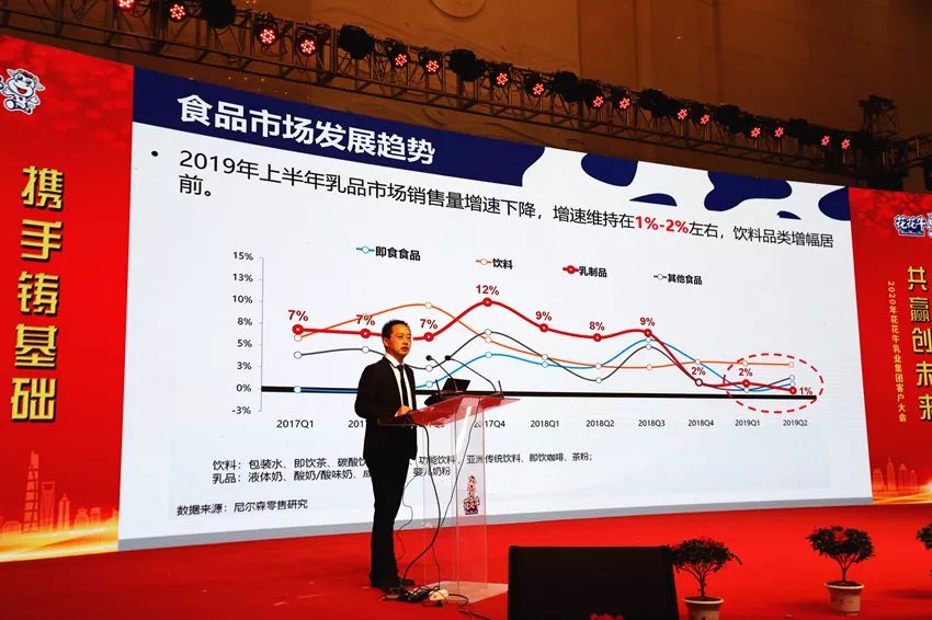 携手铸基础 .共赢创未来 | 官方网站入口2020年客户大会盛大启幕