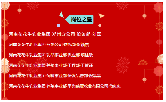 “赢在2019”，官方网站入口乳业集团2019年新春晚会盛大开幕